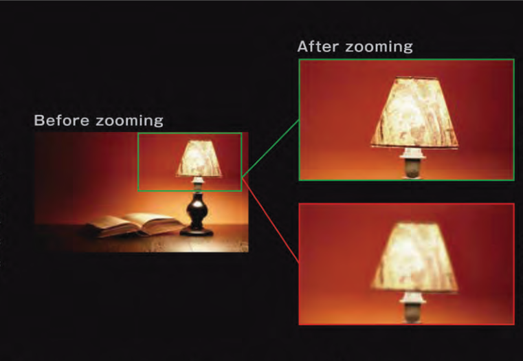 Suppress focus shifts while zooming